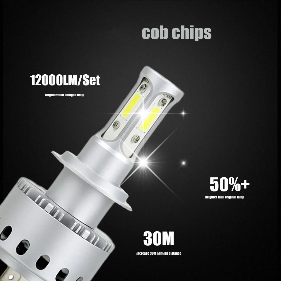 ANMINGPU лампы для фар 6500K COB светодиодный H7 Universal Lamp Led 12000LM 90W 12V 24V LED Автомобильные