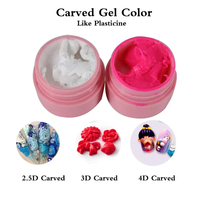 Роскошный гель для акриловой живописи на палец 1 шт. дизайн ногтей УФ рисование