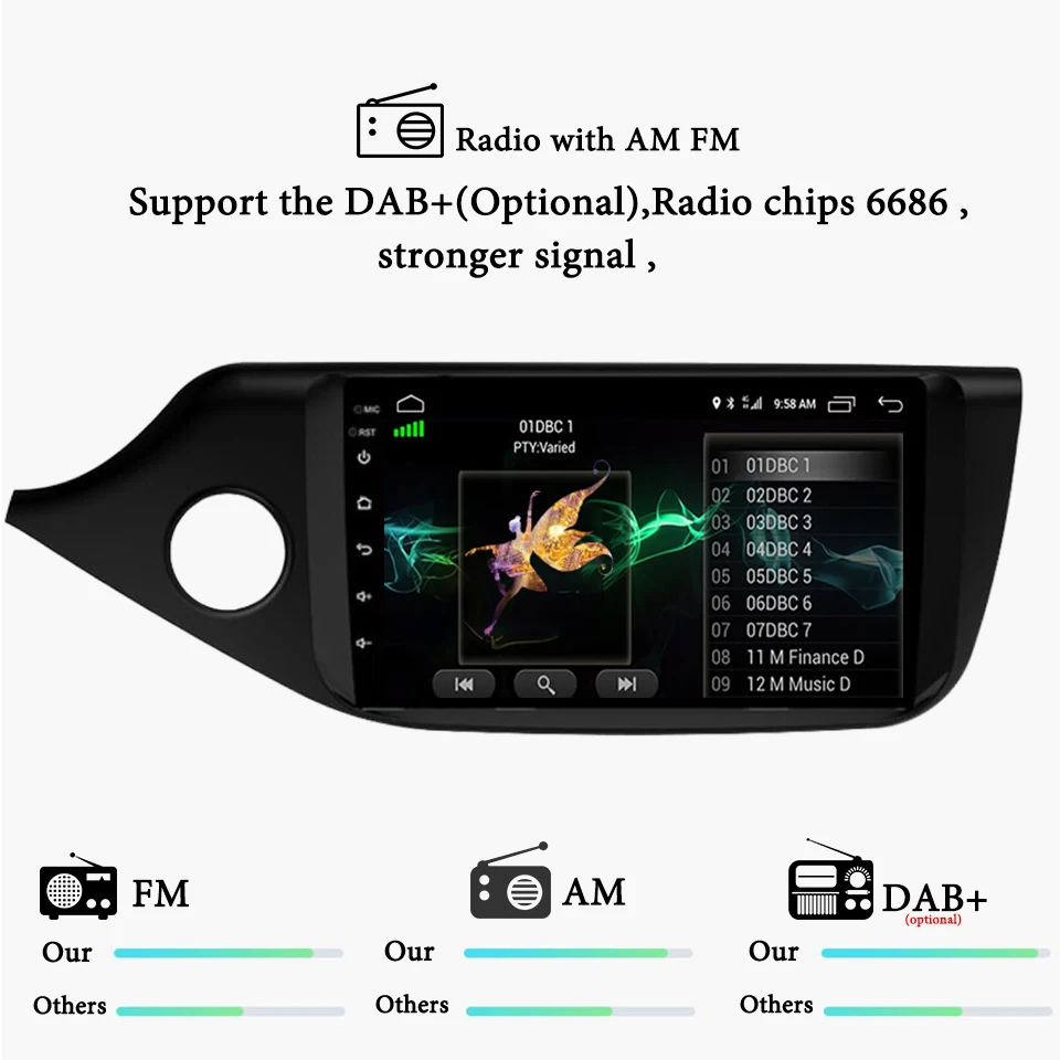" Android 9,1 автомобильный DVD 2 Din Авто Радио для Kia Ceed 2013 gps навигация Мультимедиа FM RDS Аудио Видео 4G LTE SIM
