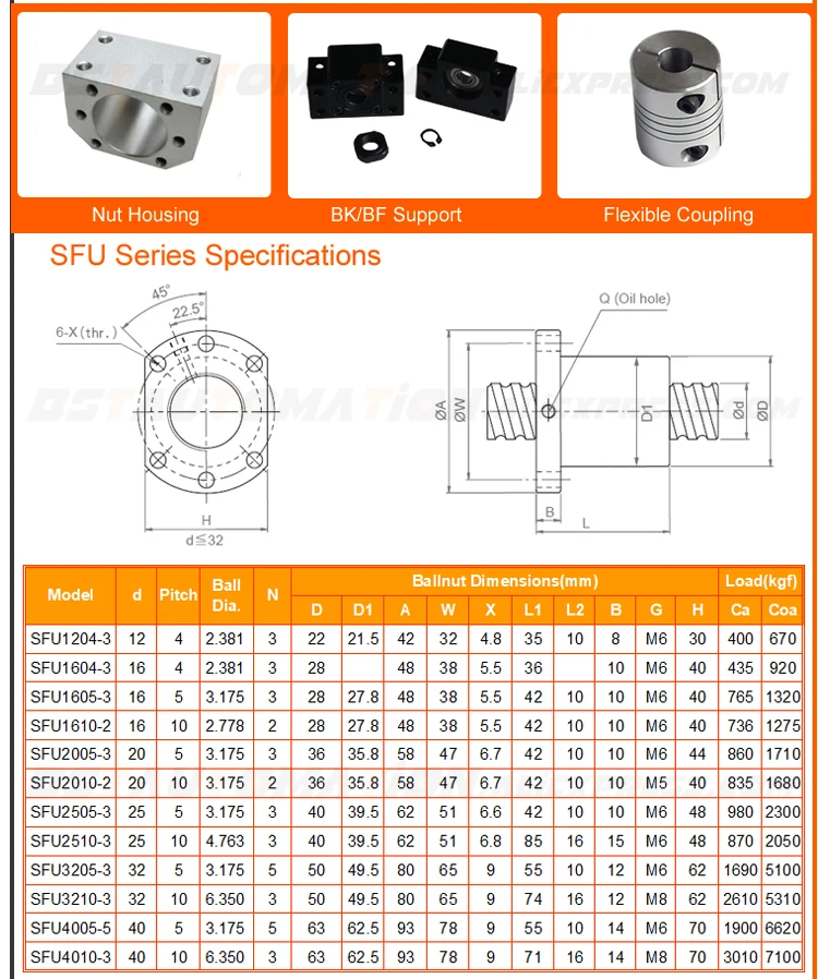 SFU1610 шариковый винт 165 200 300 400 500 600 700 765 800 900 1000 1100 1200 1500 мм+ 1610 шариковая гайка кронштейн+ BK12 BF12+ муфта