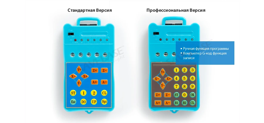 1.96N.m Nema23 Шаговый Мотор с ЧПУ Комплект 5-осей EMA2-050D56 Шаговый Драйвер 36 В PSU