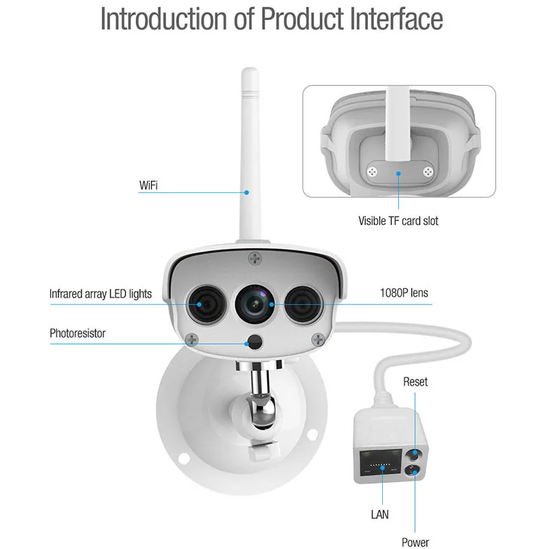 Беспроводная Wi-Fi ip-камера для улицы, 1080 P, безопасность, ночное видение, Full HD, IP67, водонепроницаемая камера наблюдения, 2 МП, IR Cut, сетевая пуля