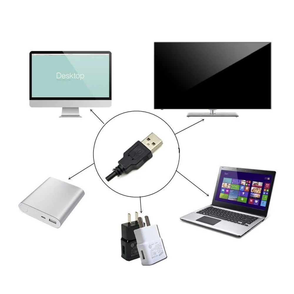 Светодиодная лента 200 см с питанием от USB для телевизора задняя лампа 5050RGB