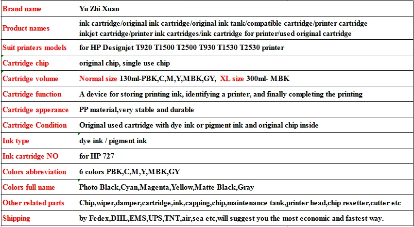 727 многоразовый картридж для принтера HP Designjet T920 T1500 T2500 T930 T1530 T2530 с чипом и