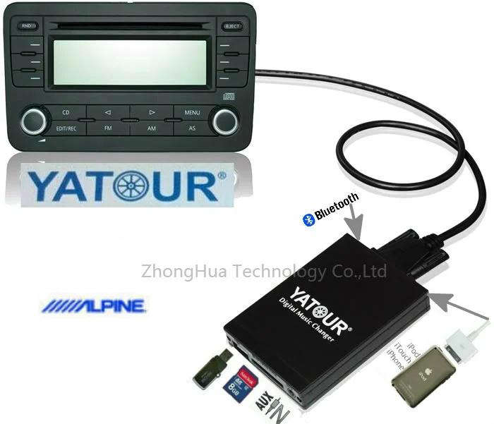 

Yatour YTM07 Muusic Digital Car CD changer USB SD AUX Bluetooth ipod iphone interface for Alpine AI-NET MP3 Player Adapter
