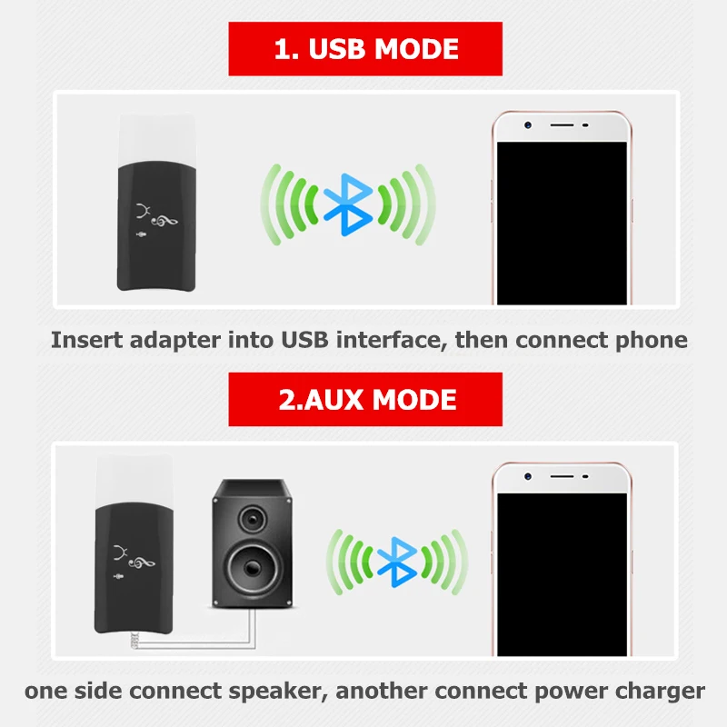 Беспроводной Bluetooth 4 0 адаптер A2DP 3 5 мм USB гарнитура для дома автомобиля AUX аудио