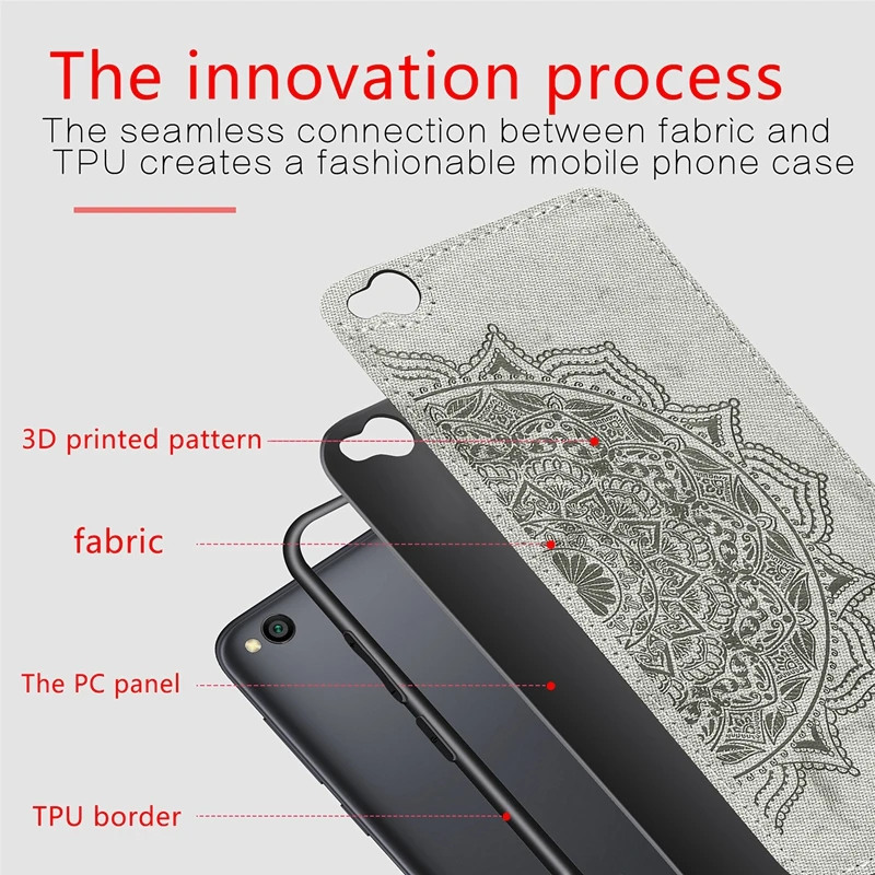 3D Texture Cloth Phone Case For Xiaomi Redmi Go Covers Fabric Soft TPU Silicone for Back Cover with 5.0&quot |