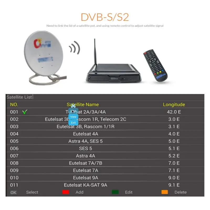 ТВ-приставка DVB-S2 декодер Android tv box 802,11 b/g/n Amlogic S812 2G+ 8G медиаплеер 2G DDR3 8GB Nandflash Octa Core 45