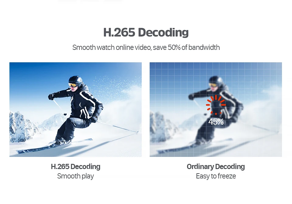 Leadcool Франция IPTV Q9 Android 8,1 RK3229 четырехъядерный Leadcool IPTV QHDTV подписка арабский Франция Бельгия тюнер для просмотра телеканалов Нидерландов