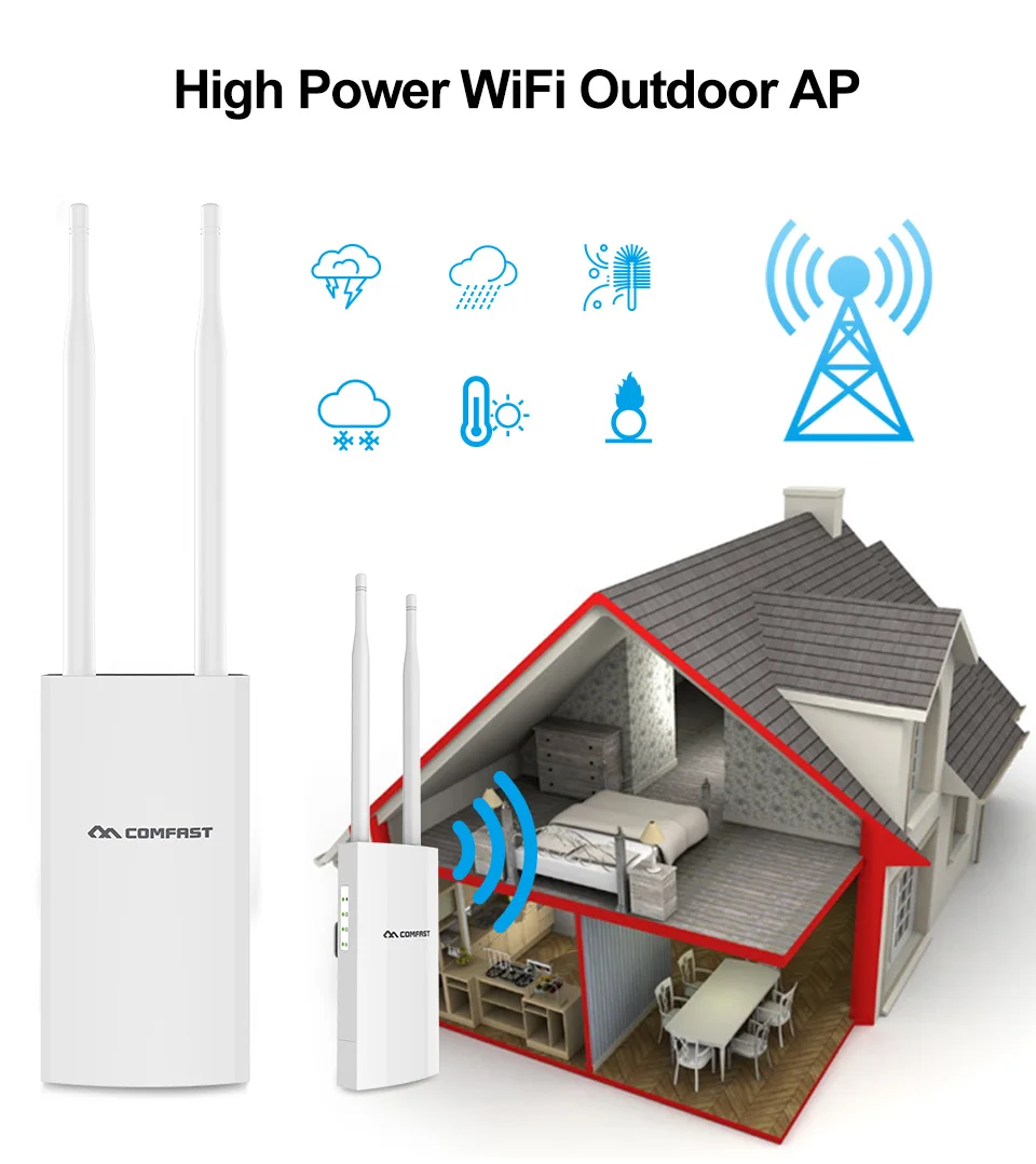 Уличный Wi-Fi репитер AC1200 усилитель маршрутизатора уличный точки доступа