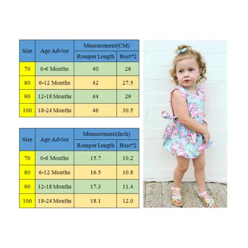 

Princess Lace Floral Summer Baby Girls Romper Newborn Infant Girls Cotton Jumpsuit Cute Sunsuit Clothes