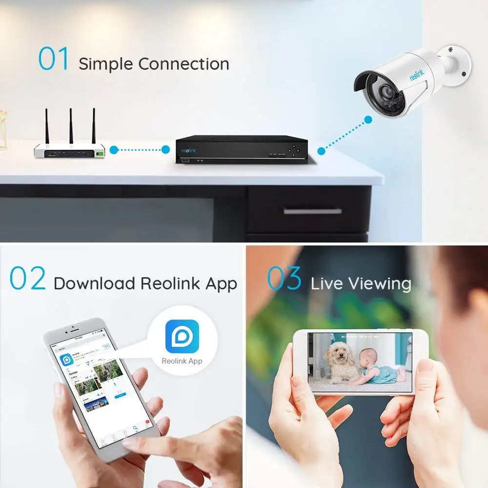 Reolink 4MP Система Видеонаблюдения 8ch PoE NVR& 4 POE IP Камеры Пуля Уличный Комплект Видеокамеры HD 2 ТБ HDD RLK8-410B4