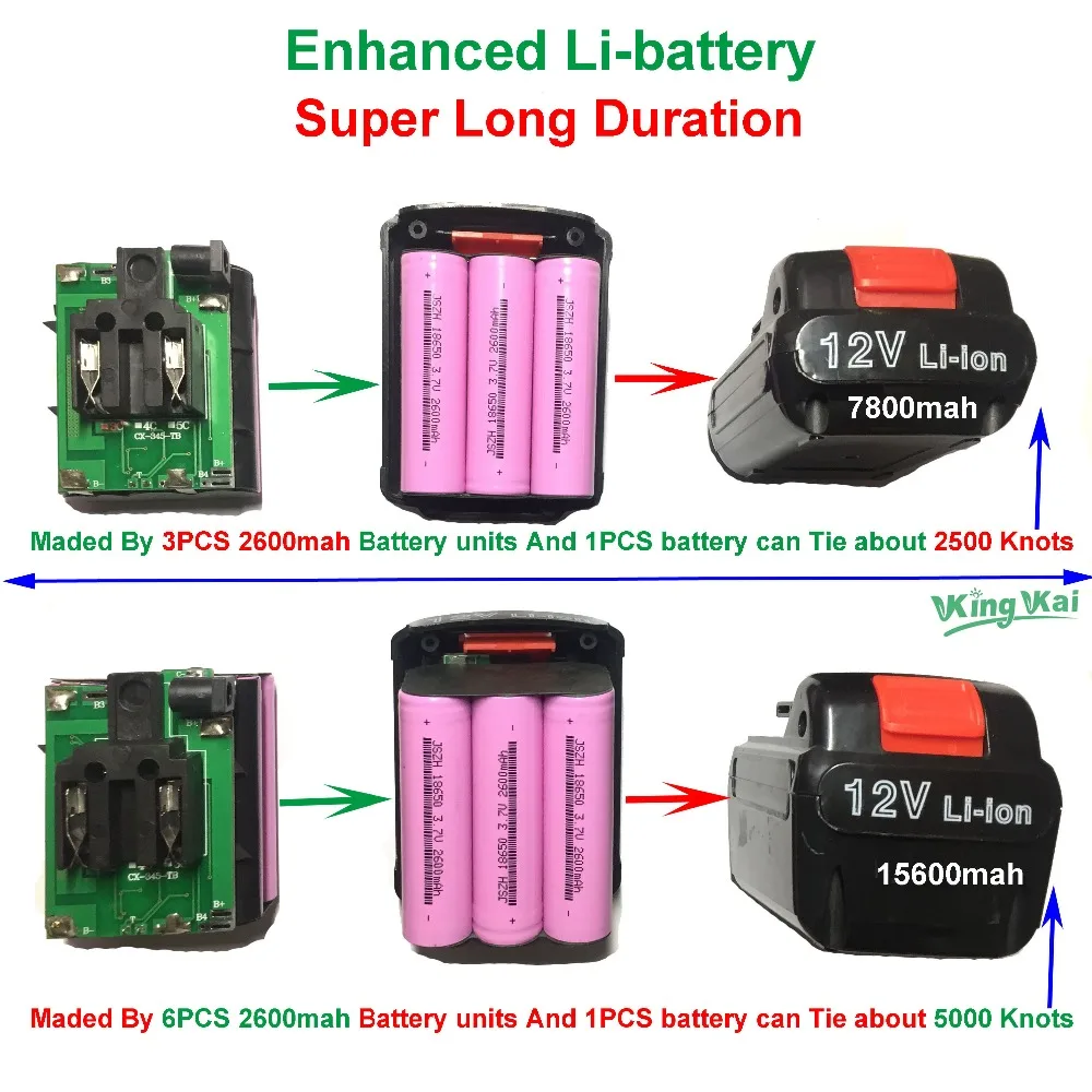 12V 15600mah автоматический беспроводной Перезаряжаемый литиевый аккумулятор, Электрический станок для завязывания арматуры, набор инструментов для строительства арматуры