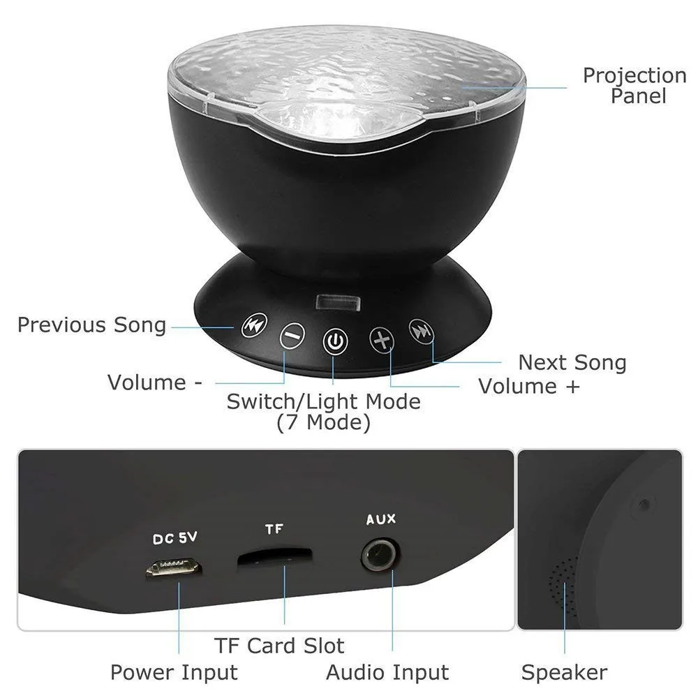 Elecstars USB лампа светодиодный ночник Галактический проектор океанская волна