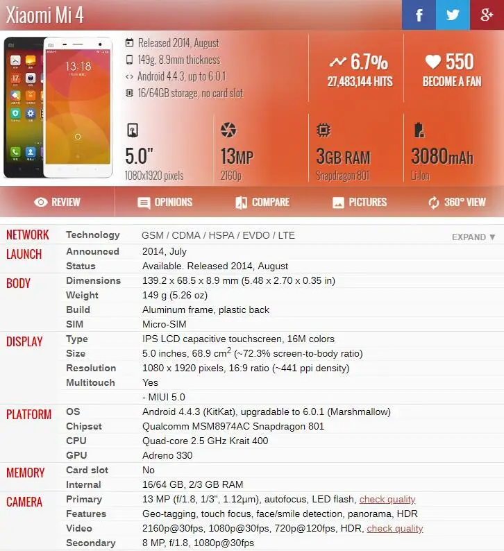 Сенсорный экран для Xiaomi Mi 4 запасные части ЖК дисплей сенсорный дигитайзер