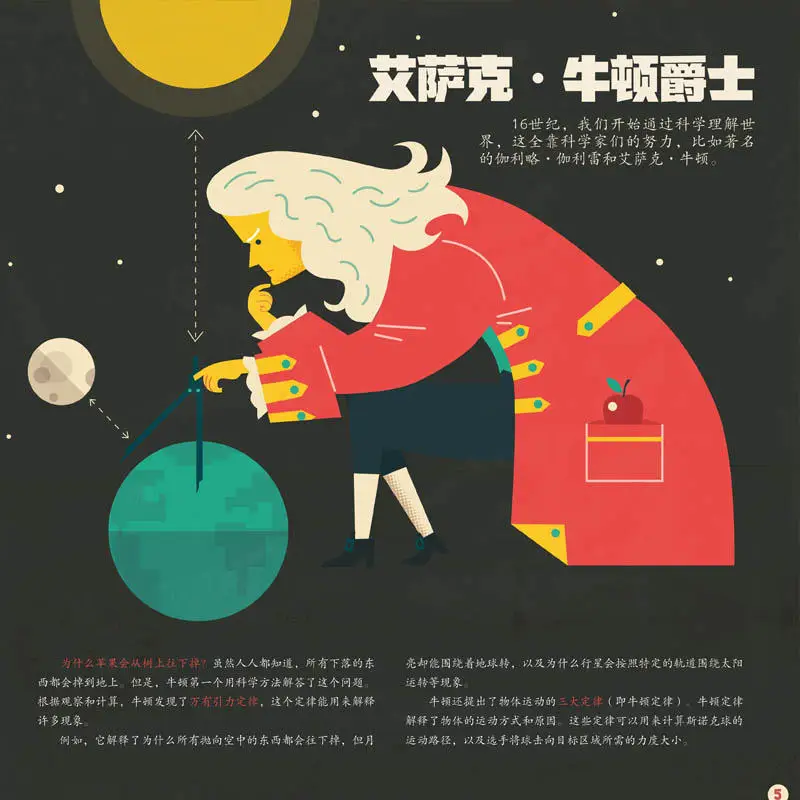 Моя первая книга квантовой физики детская физика научная Иллюстрация Книга дети