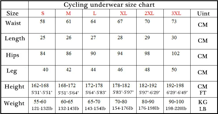 Велосипедное нижнее белье Riderlhutt шорты с 3D вставками гелевые дышащие