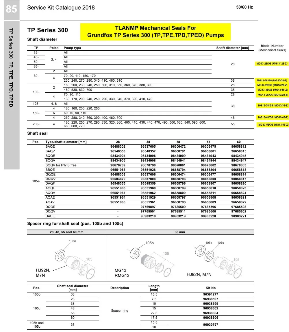 MG13/28-Z, MG13-28/G6 механические уплотнения burgmann с G6 сиденье для насоса серии TP 300(BQQV BAQV BQQE BAQE) 96488302/96434905