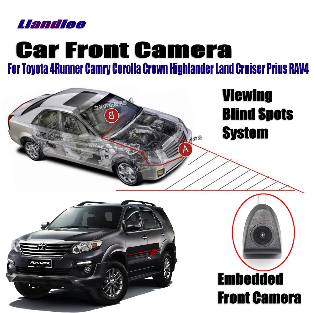 

Car Front View Camera For Toyota 4Runner Camry Corolla Crown Highlander Land Cruiser Prius RAV4 Not Reverse Rear Parking CAM