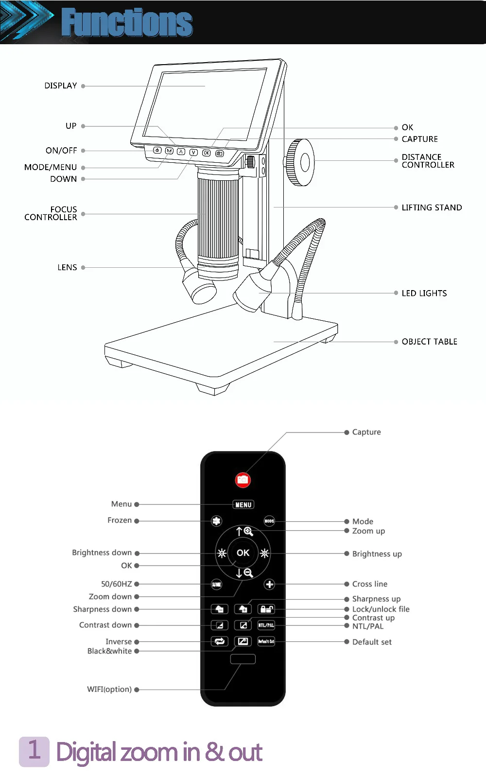 HDMI/AV микроскоп дальние расстояния цифровой USB микроскоп для ремонта мобильного телефона паяльник инструмент bga smt часы