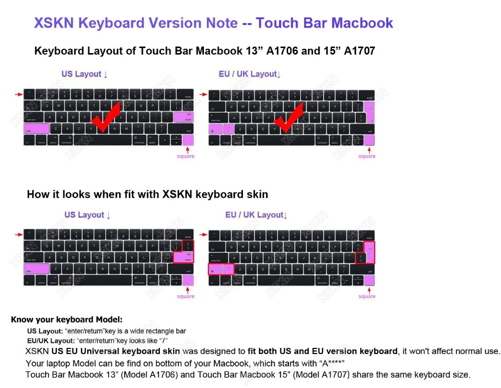 XSKN для Apple Mac Logic Pro X клавиатура с горячими клавишами для сенсорной панели Macbook 1" 15" A1706 A1707 A1989 A1990(-) USEU