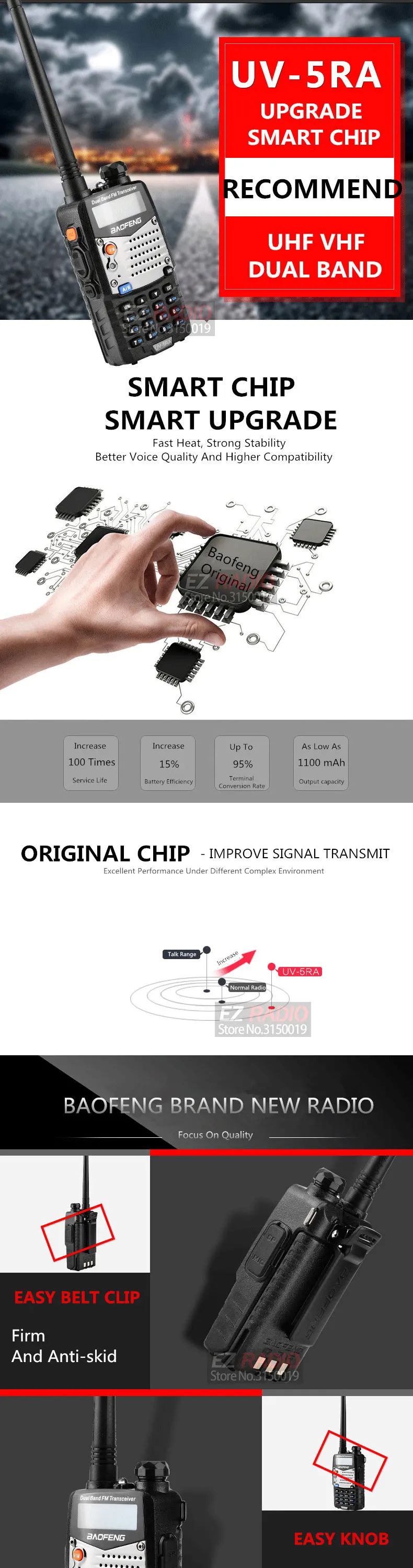 Портативная рация Baofeng UV-5RA портативная CB радио UV5RA 136-174 МГц и 400-520 МГц baofeng UV-5R обновление UV 5RA радиостанции UV5R