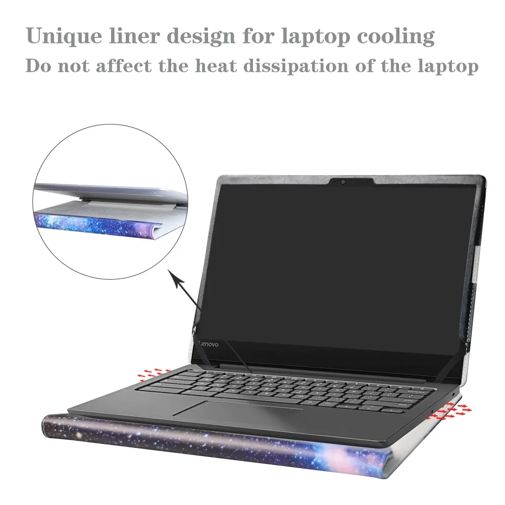 Чехол для ноутбука 13 3 дюйма Lenovo Chromebook S330 / ideapad S340 14 фотоэлементов|Сумки и чехлы