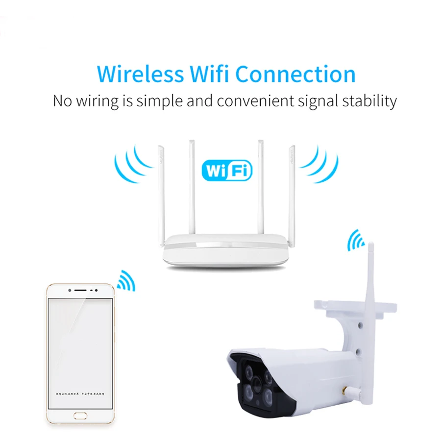 Stardot Wi Fi IP Камера Водонепроницаемый 1080 P видеонаблюдения Открытый камеры