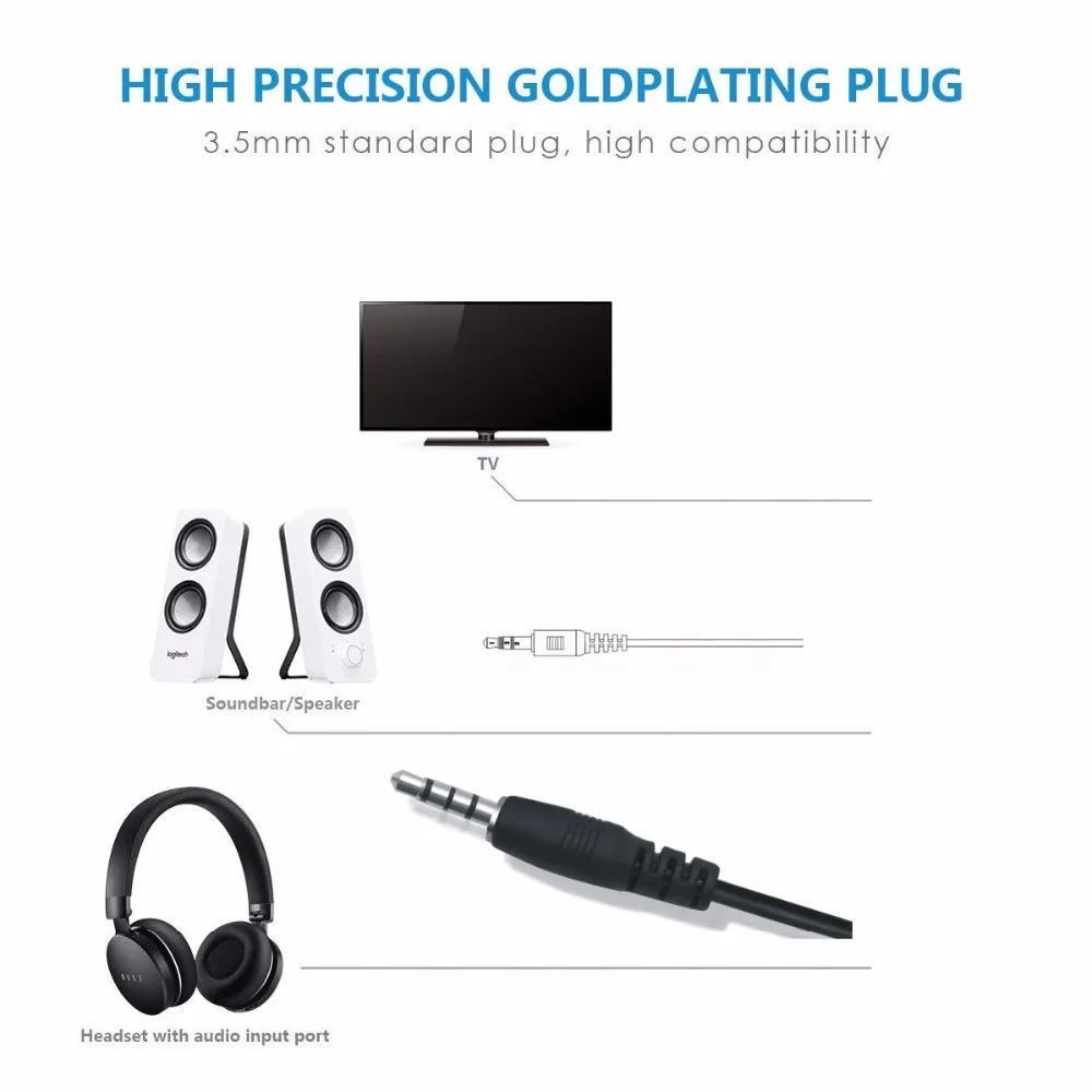 Переходник HDMI мама 1080p к 15 pin папа VGA Видео Аудио преобразователь кабель адаптер
