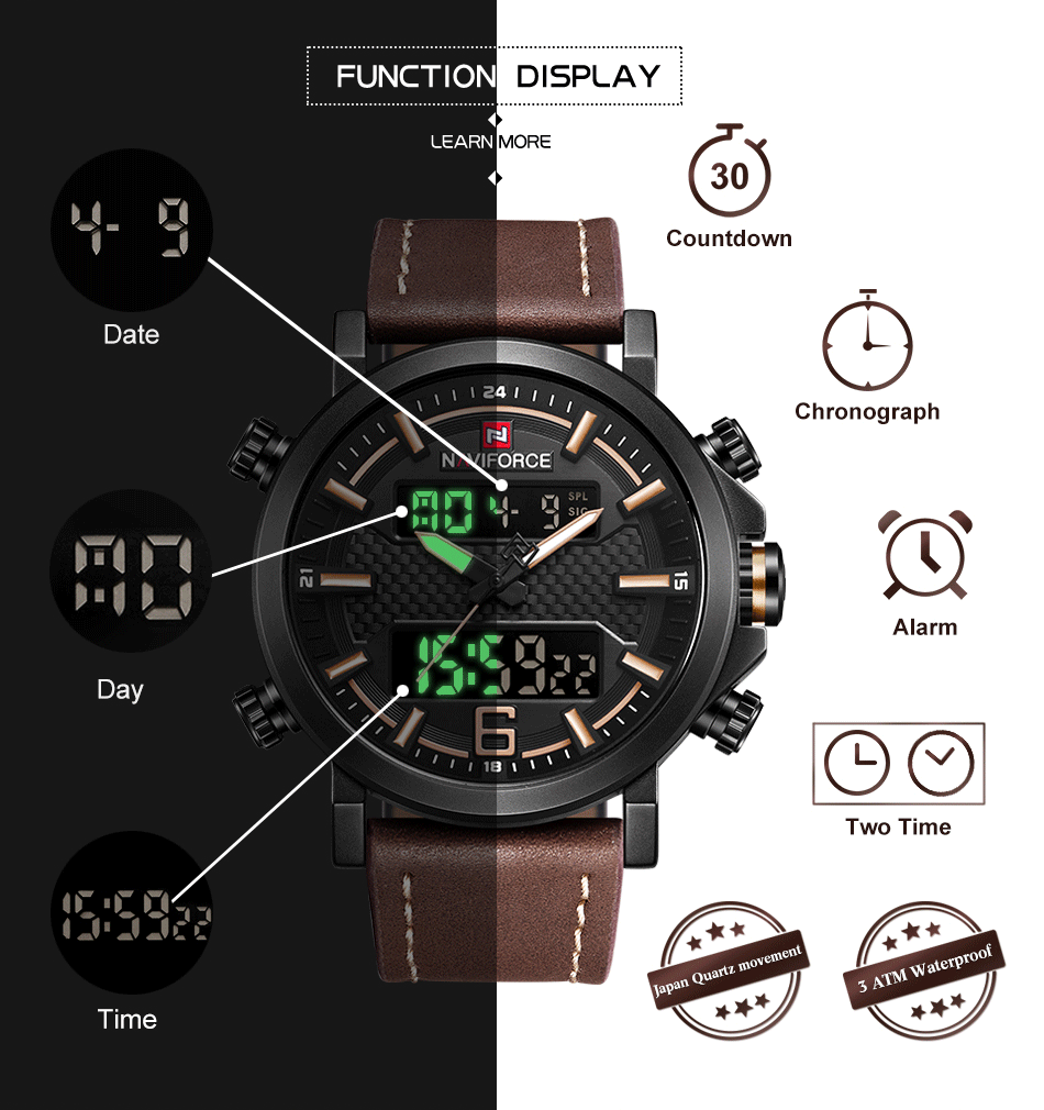 NAVIFORCE Новые мужские модные спортивные часы, мужские кожаные водонепроницаемые кварцевые часы, мужские Аналоговые часы с датой, светодиодный