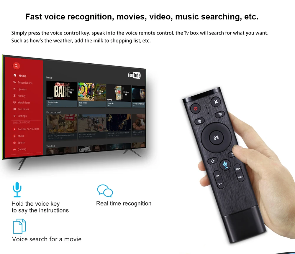 SCISHION ai one Android 8,1 Smart tv Box Rockchip 3328 2 гб 16 гб 2,4G WiFi USB3.0 Bluetooth 4,0 телеприставка с голосовым управлением