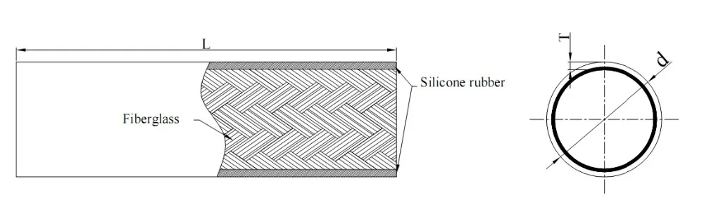 Огнестойкая защитная оболочка 1 метр высокотемпературная кабеля утолщенная