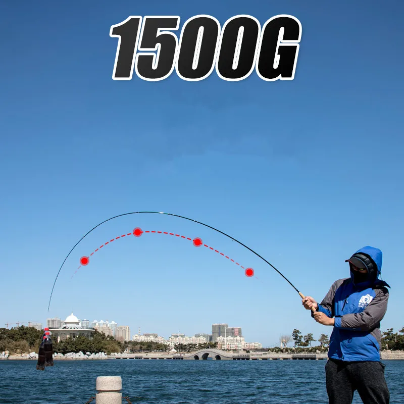 Нивелир для начинающих ловля нахлыстом Удочка карбоновая Летающая форель