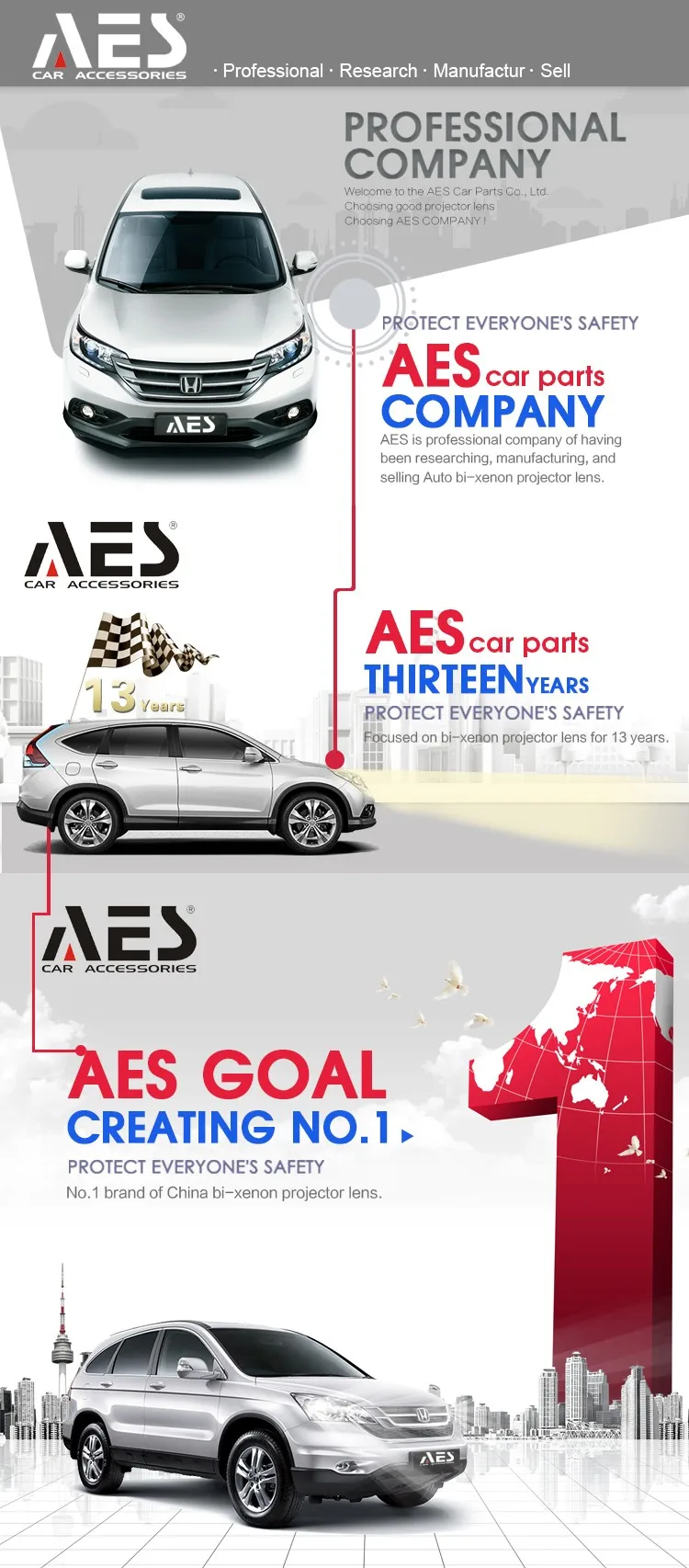 AES 3,0 дюймов Мини H1 проектор Лен би-ксенон H1 HID лампы фары объектив проектора для H4 H7 автомобильные фары Loseless DIY