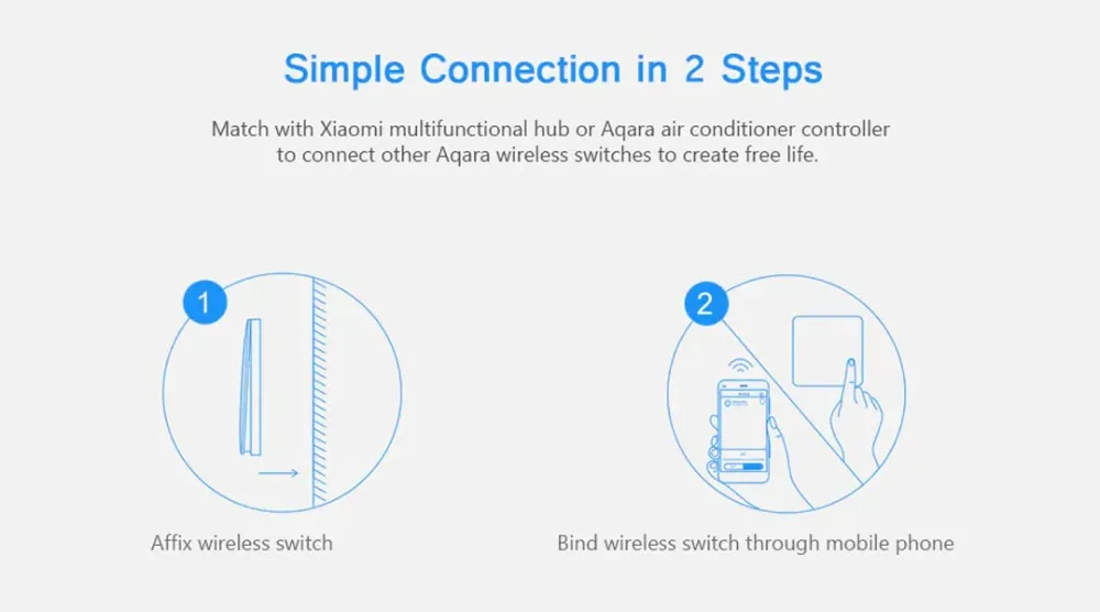 Xiaomi Aqara умный дом беспроводной переключатель умный светильник управление ZigBee пульт дистанционного управления со смартфона Xiaomi APP