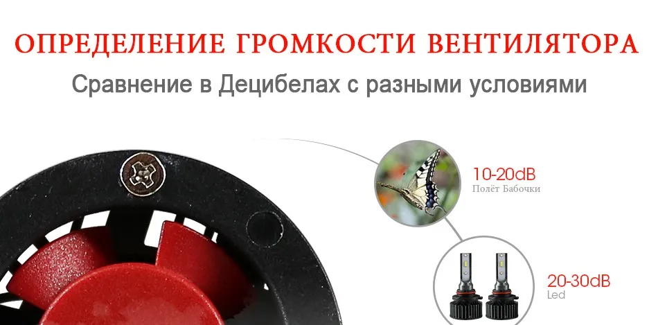 HLXG 2шт. H4 LED 6000К Белый Сверхъяркие 10000ЛМ Мощность 50Вт Автомобильные Светодиодные Лампы Головного Света Матрица CSP Чёткая СТГ Ближний Дальний Свет Противотуманные Фары в Машину Мотоцикл Грузовик Комплект ЛЕД
