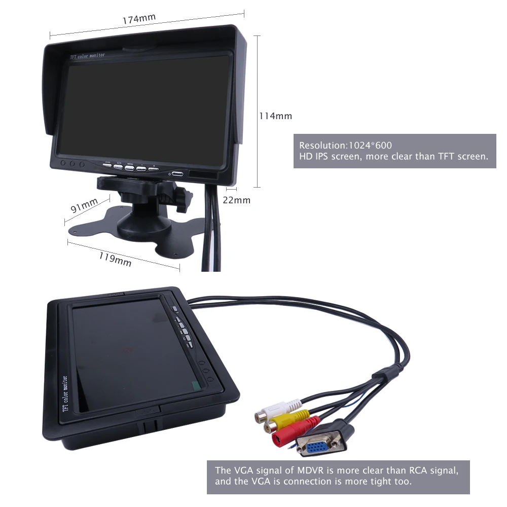 Бесплатная доставка 4CH gps wifi 1080 P 512 GB Автомобильный видеорегистратор SD MDVR комплект