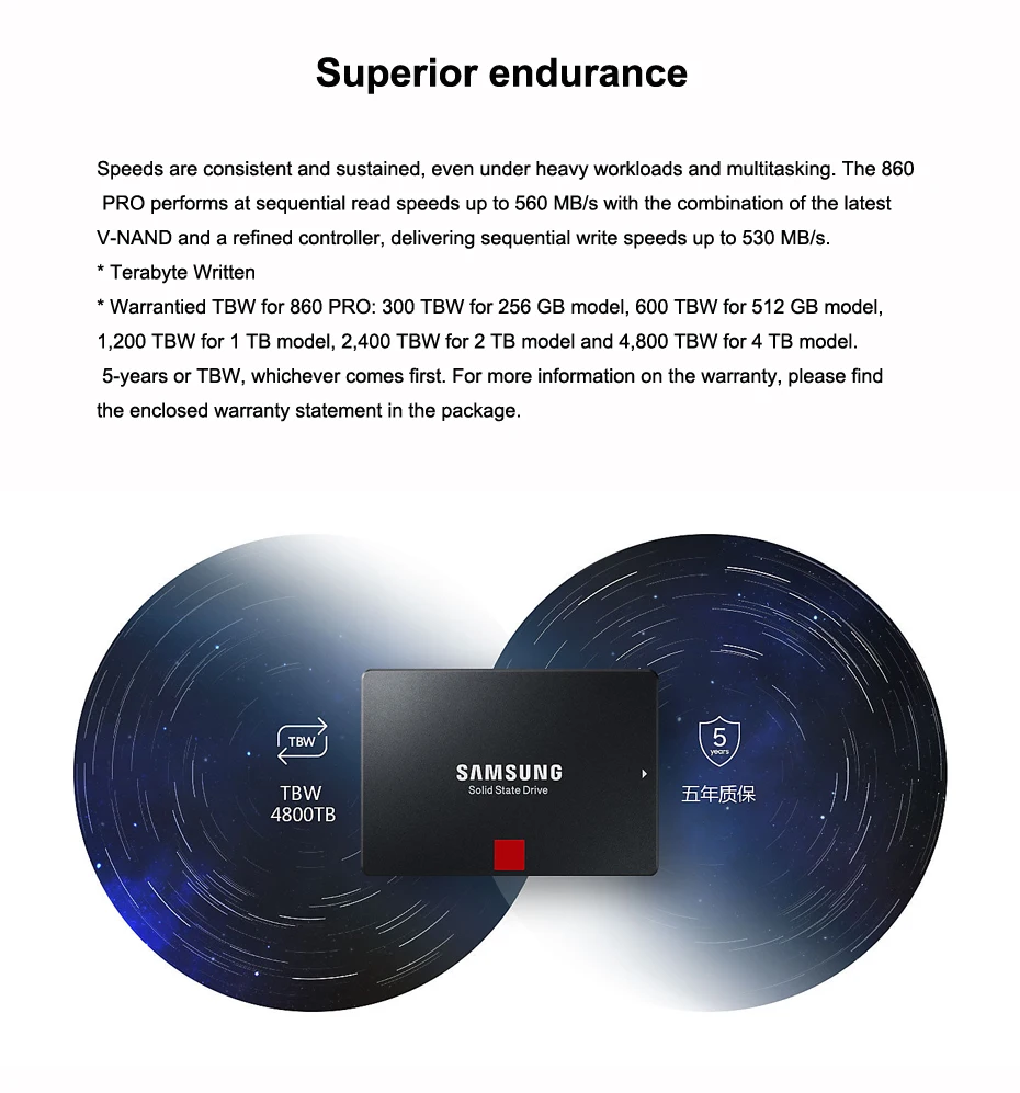 SSD SAMSUNG 860 PRO ssd1TB 256 ГБ 512 ГБ Внутренний твердотельный накопитель Hdd жесткий диск SATA lll 2,5 для ноутбука настольного ПК хранения