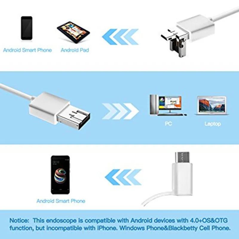 

Edityfo Otoscope Ear Canal Cleaning Endoscope with 5.5mm Lens Leds Light 1.5M Cable USB C Endoscope For Android Phone Windows PC