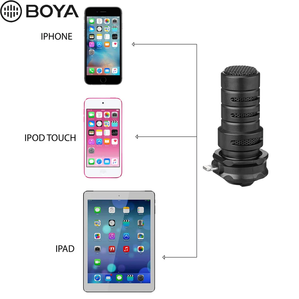 BOYA BY DM200 Lightning Стерео Микрофон X/Y для iPhone Xs Xr X 8 Plus iPad Air iPod Touch Apple MFI