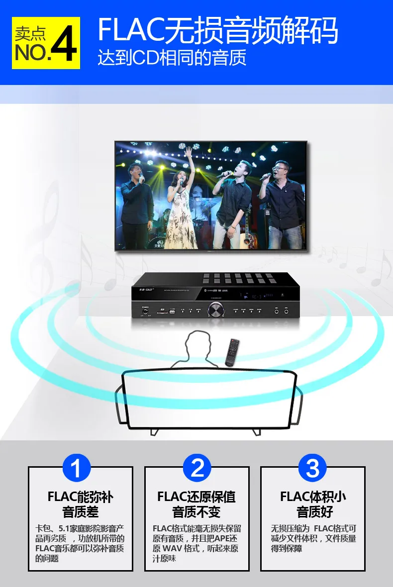 Kaolanhon волоконный коаксиальный Su-122 домашний аудио Bluetooth усилитель 5,1 канальный HIFI аудио усилитель домашний кинотеатр усилитель высокой мощности