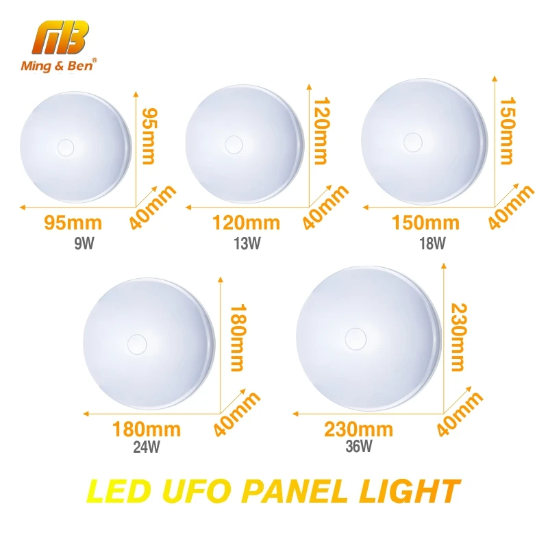 Светодиодная круглая Поверхностная потолочная лампа 9 Вт 13 18 24 36 светодиодная