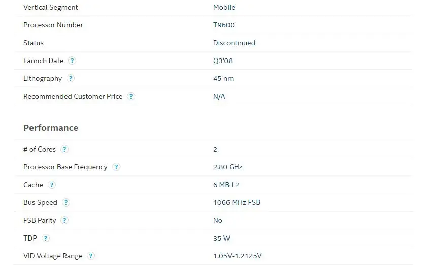 Процессор lntel Core 2 Duo T9600(6 м кэш, 2,80 ГГц, 1066 МГц FSB, двухъядерный) для ноутбука GM45 PM45