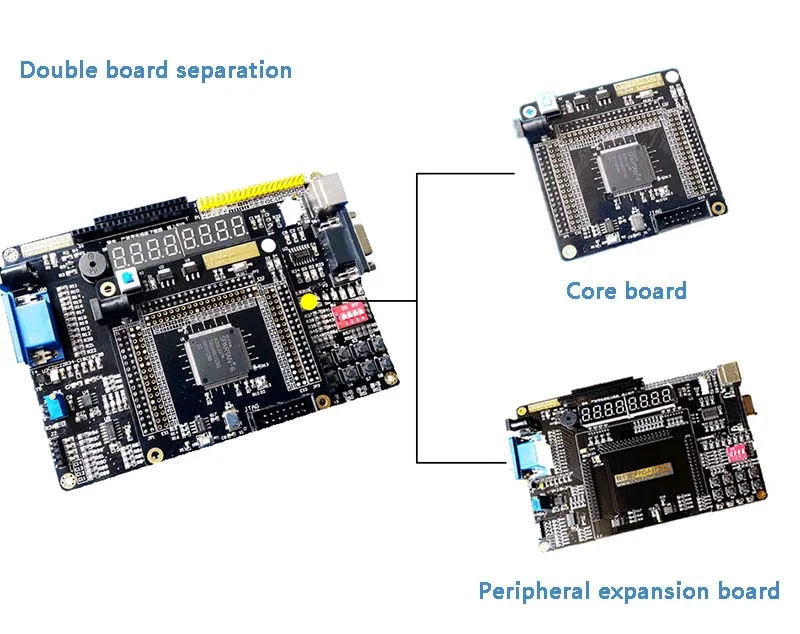 Xilinx FPGA Spartan-6 XC6SLX9 макетная плата+ плата расширения периферийных устройств/модуль AD DA+ источник питания
