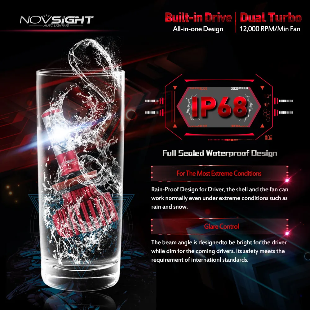Светодиодный фонарь NOVSIGHT H4 H7 H11 hb3 9005 hb4 9006 противотуманная фара 10000Lm Turbo