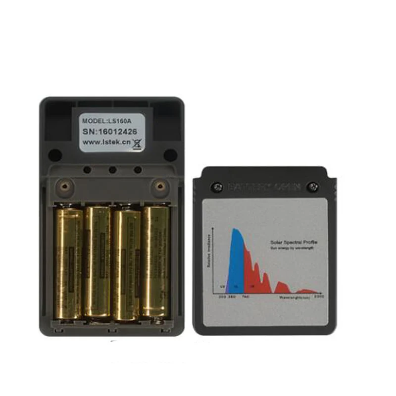 LS160A тестер солнечной пленки портативный измеритель передачи разрешение: 0.1% VL/UV/ IR 3 в 1|transmission meter|transmission