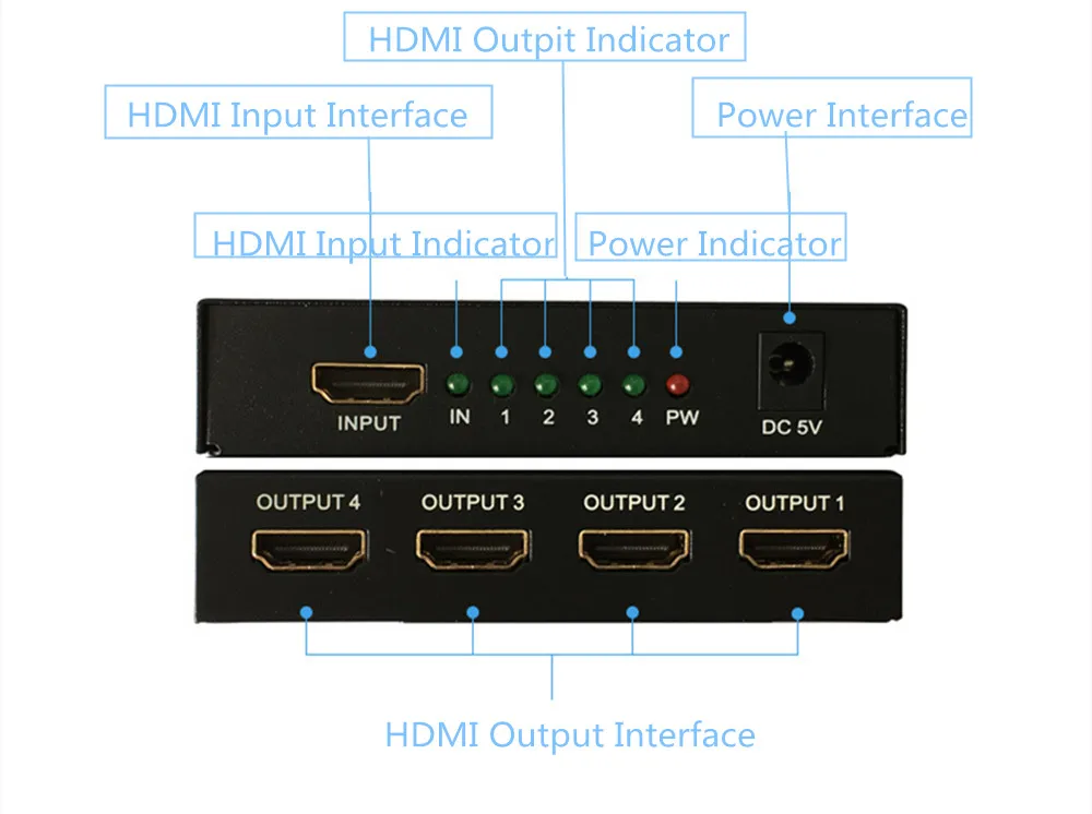 NewBEP HD 1X4 HDMI сплиттер 1 вход 4 выхода 1080P 3D адаптер питания для ПК ноутбук с HDTV