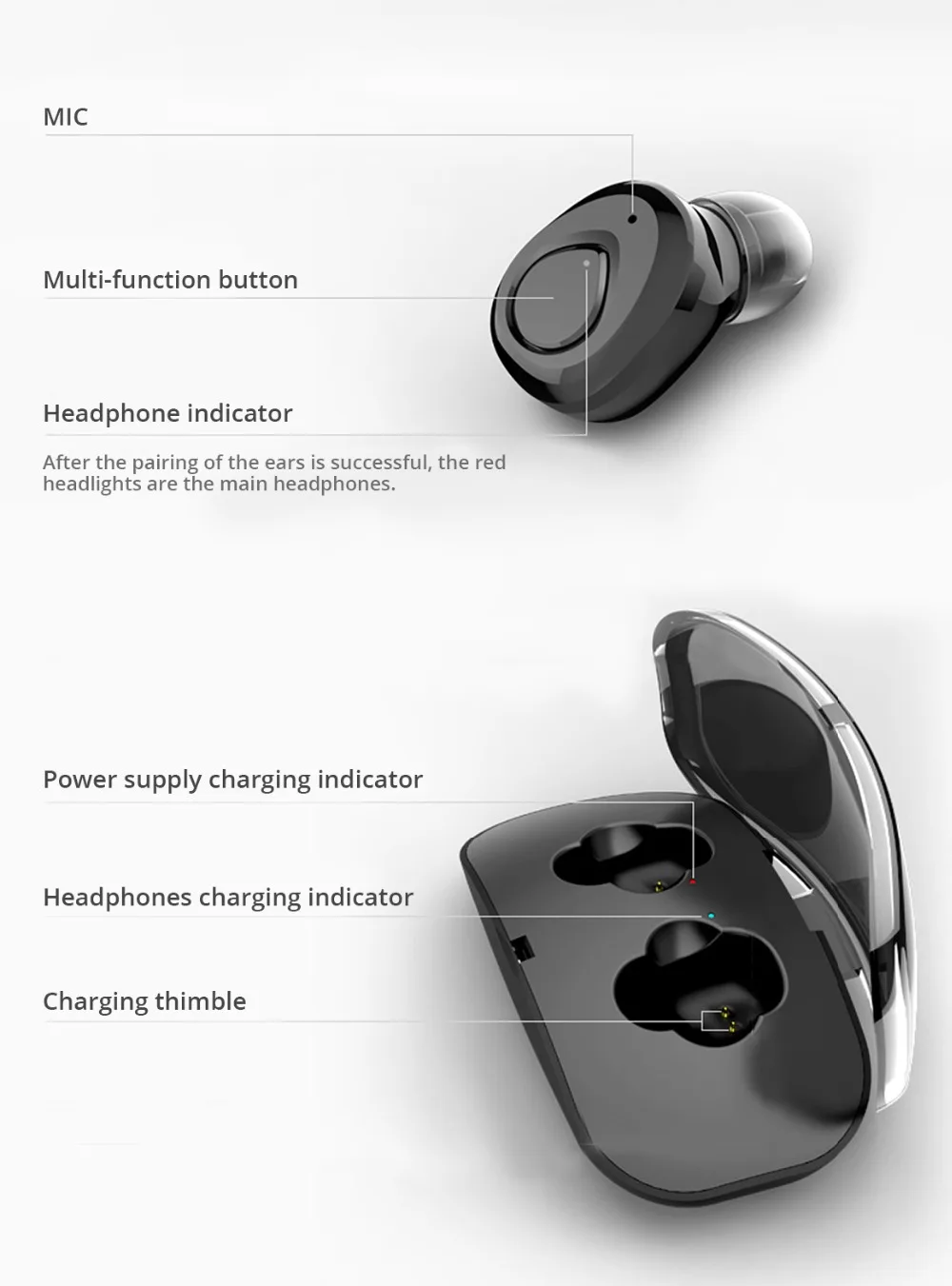 OCAMK TWS X18 беспроводные bluetooth-наушники с зарядным устройством портативные беспроводные наушники-вкладыши для мобильного телефона