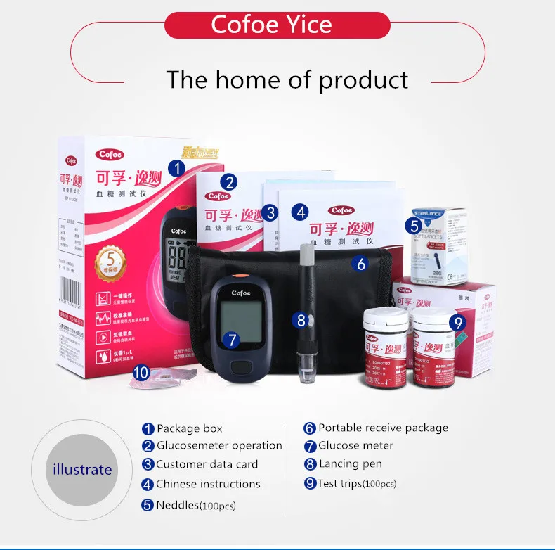 Cofoe Yice измеритель уровня глюкозы в крови комплект с Tset полоски и иглы ланцеты для диабета глюкометр в крови определение уровня сахара в крови