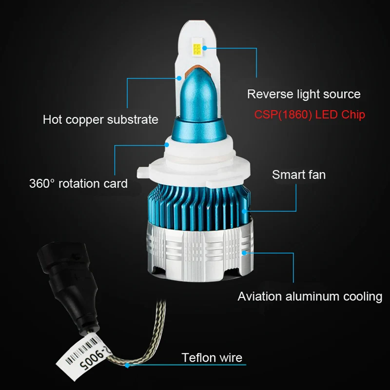 2шт Мини светодиод машины головной светильник Светильник лампы H1 H3 H7 H8 H9 H11 9005 HB3 9006